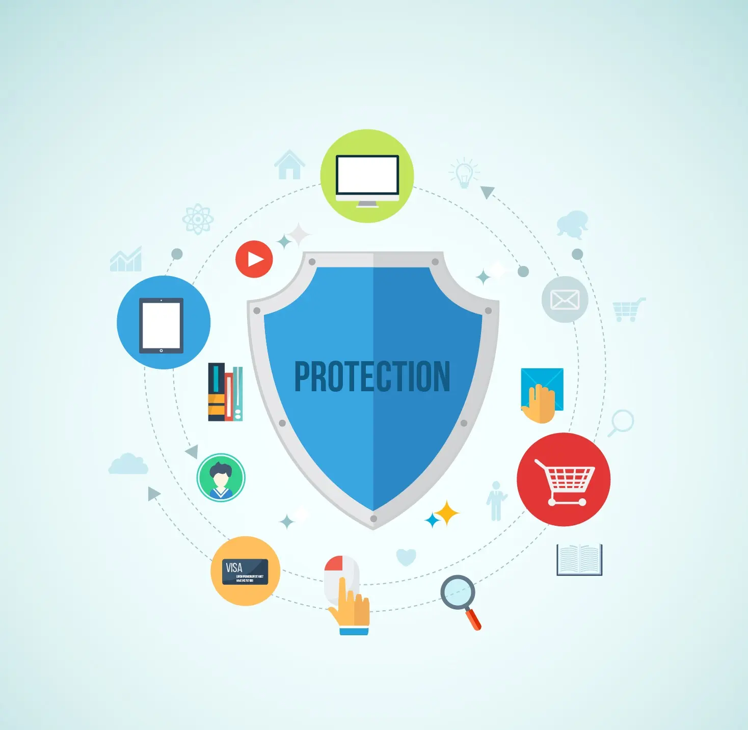 Cybersecurity Protection